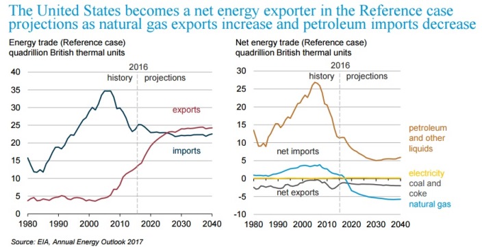 net_exporter_reference